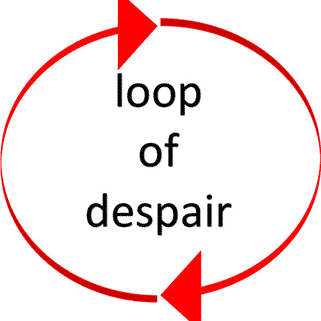 Loop of Despair